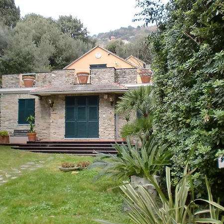 Villa Sant'ignazio